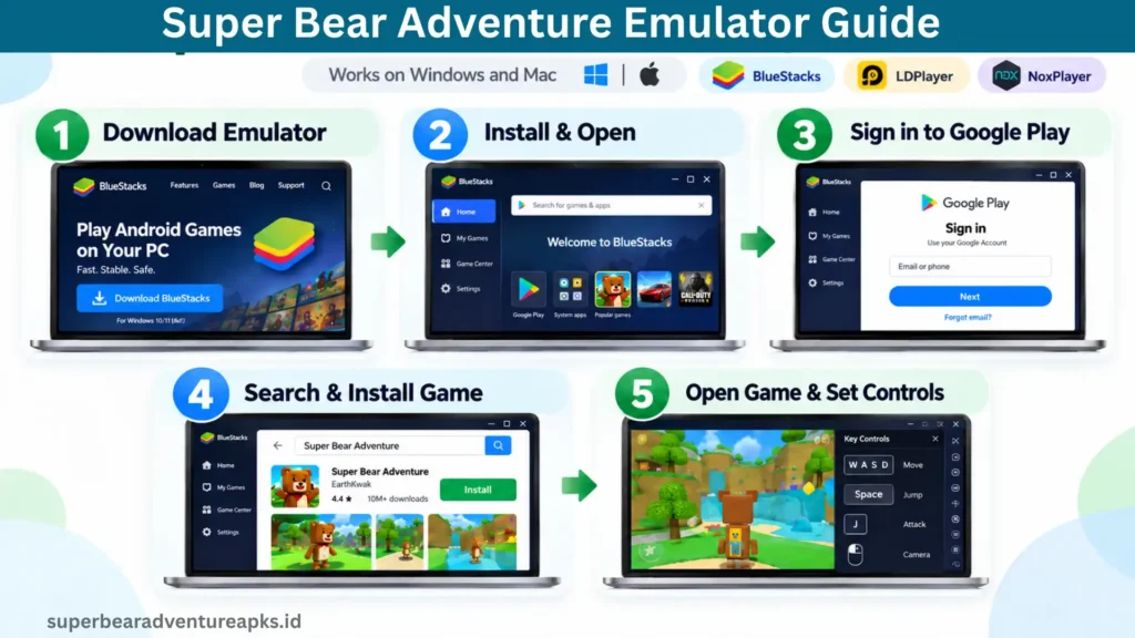 Super Bear Adventure PC Download and Play on Windows & Mac 3 Super Bear Adventure PC 2