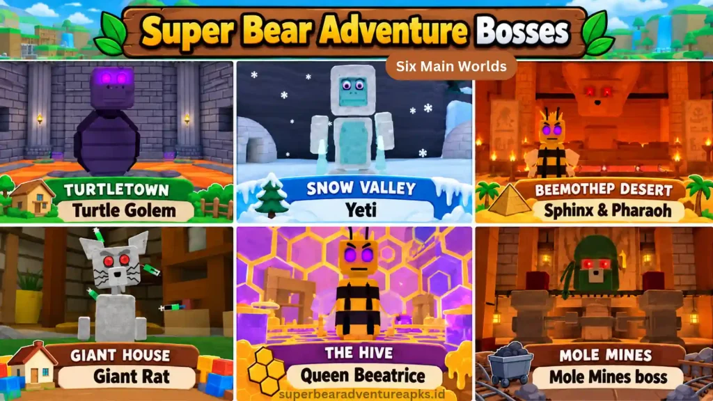 Super Bear Adventure Characters: Full List, Bios and Locations 2 Super Bear Adventure bosses by world featuring Turtle Golem, Yeti, Sphinx, Pharaoh, Giant Rat, Queen Beeatrice, and Mole Mines boss